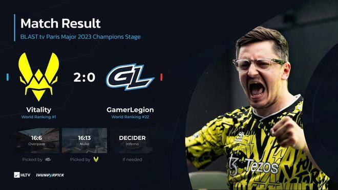 包含Vitality爆冷DK，Knight2高光表现的词条